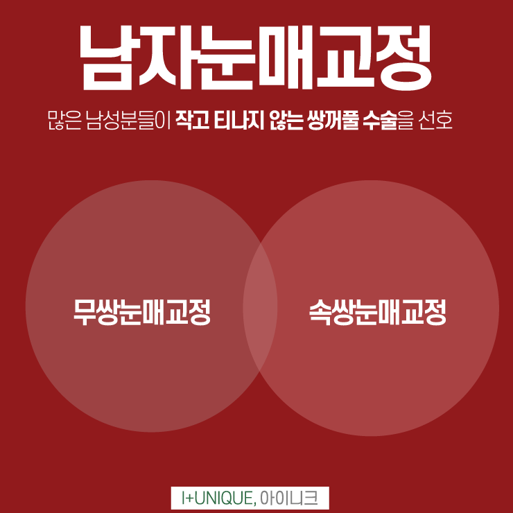 남자눈매교정병원은 더욱 신중해야한다 아이니크성형외과 관련 이미지 2