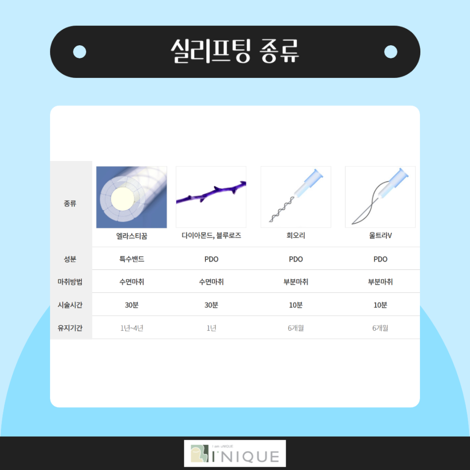 팔자주름가격 가성비 좋은 실리프팅 추천 관련 이미지 5
