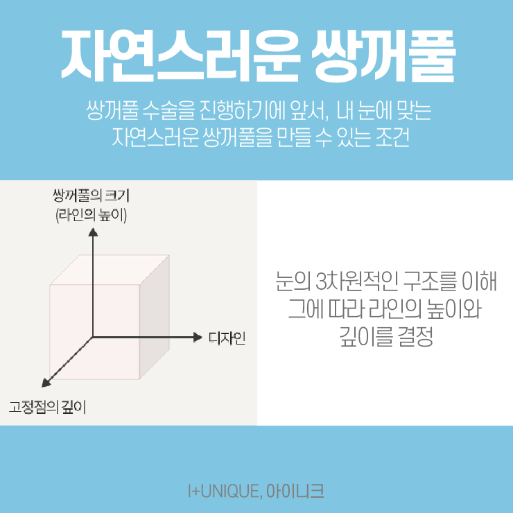 쌍수병원추천이 받고 싶다면 아이니크성형외과에서 알아보자 관련 이미지 2