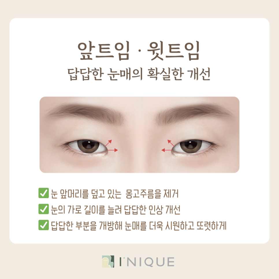 Small Eye Surgery: Turning a Complex into Confidence! image 9