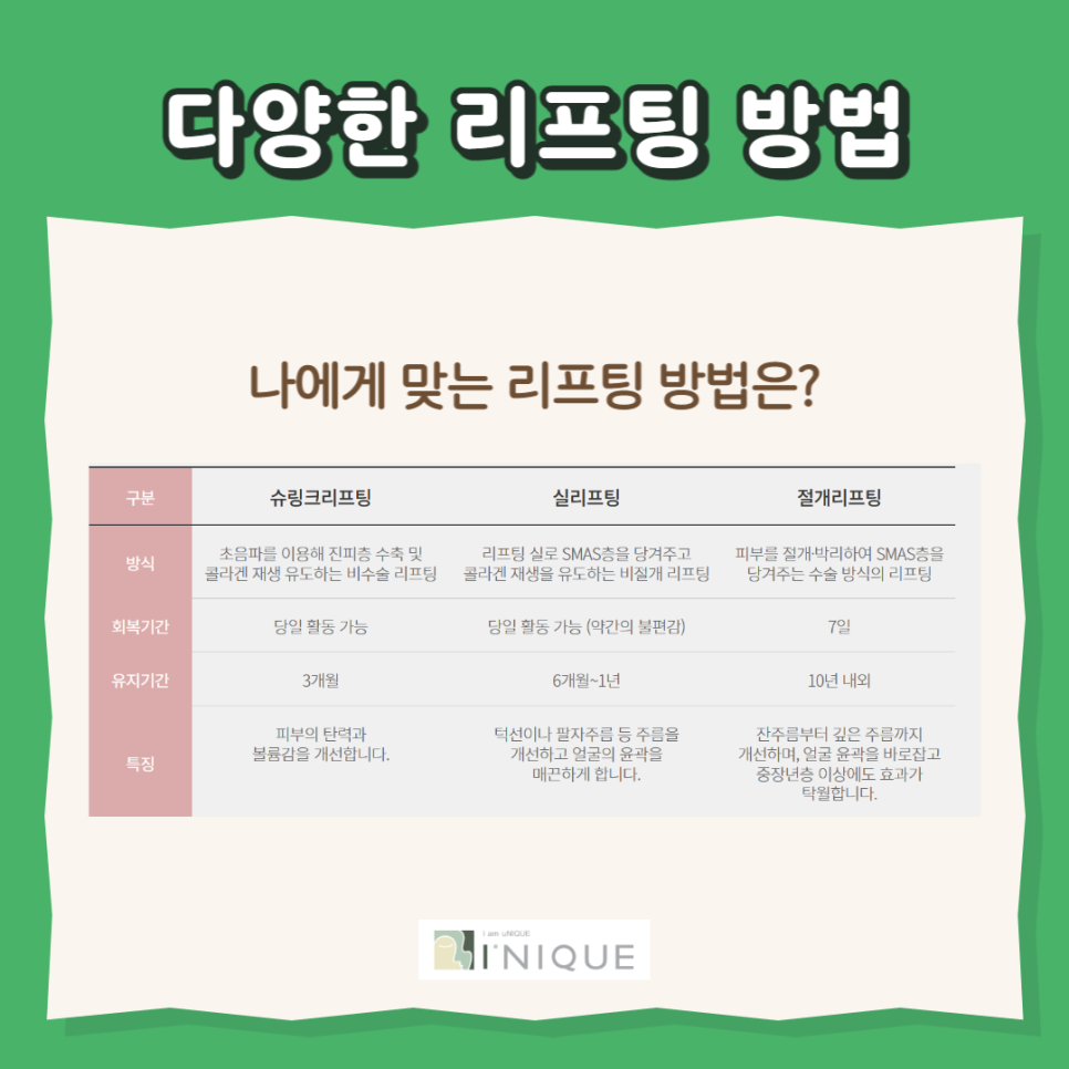 처진눈수술방법으로 또렷한 인상 만들기 관련 이미지 5