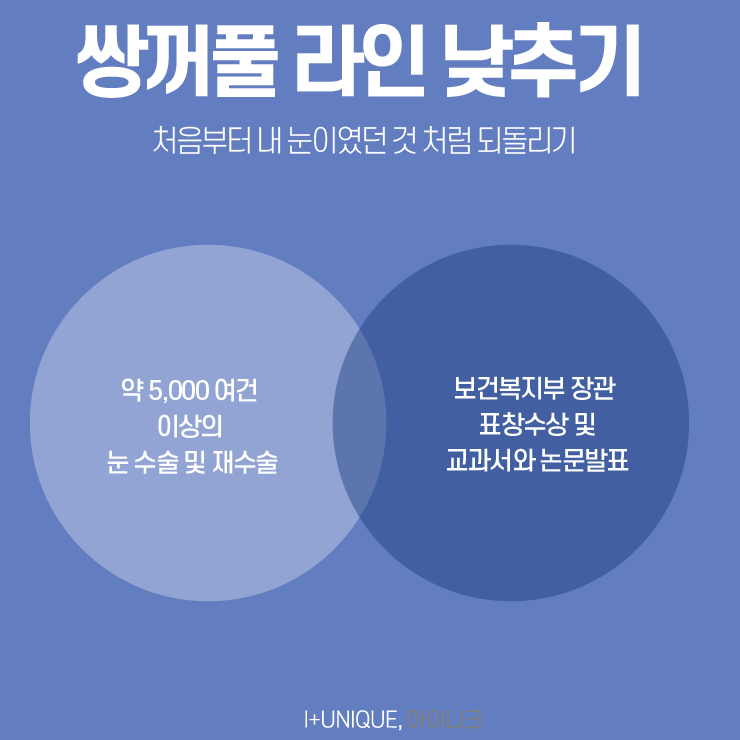 쌍꺼풀라인낮추기 방법을 알아보고 있다면 아이니크성형외과에서상담받자 관련 이미지 6
