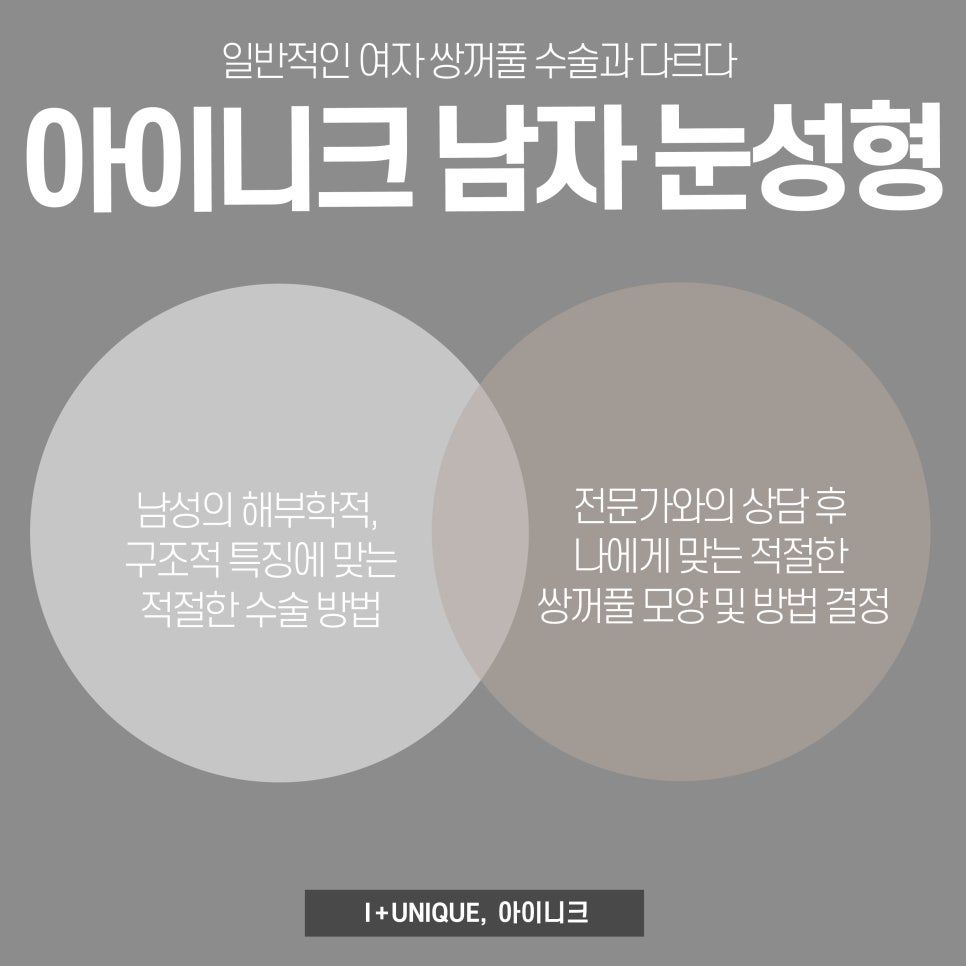 남자눈 성형 매몰? 절개? 적절한 방법 선택해야 자연스러운 쌍꺼풀라인 가능 관련 이미지 4