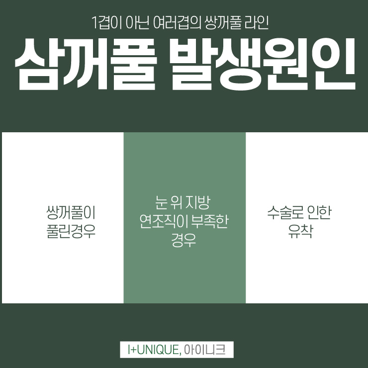 압구정눈재수술병원 방황하지 말고 아이니크성형외과에서 관련 이미지 2