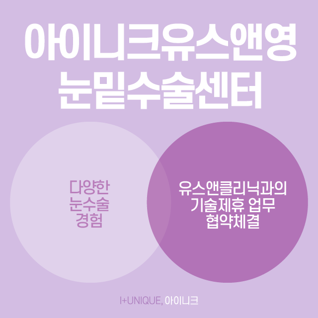 아이니크유스앤영눈밑수술센터 빠르고 쉽게! 관련 이미지 5
