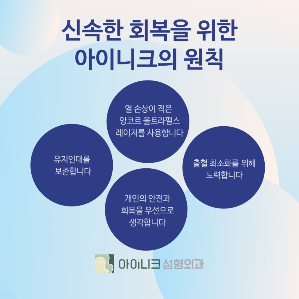 압구정눈밑지방재배치 SAC에 집중하는 방식 관련 이미지 8