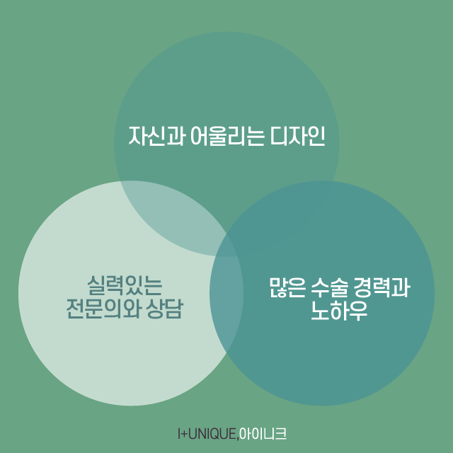 쌍꺼풀수술, 나만을 위한 디자인을 원한다면? 관련 이미지 6