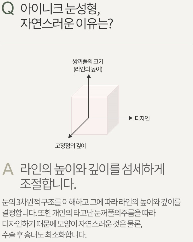 쌍수두께 병원 선택이 중요합니다! 관련 이미지 3