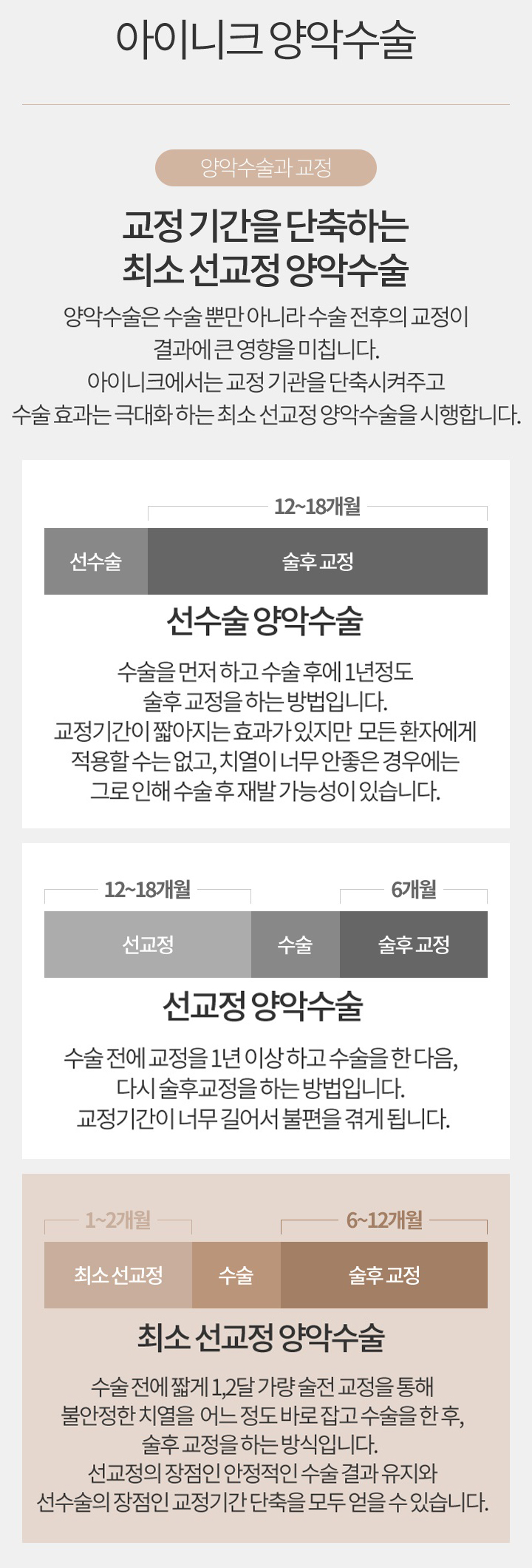 긴얼굴양악수술로 황금비율 되다! 관련 이미지 4