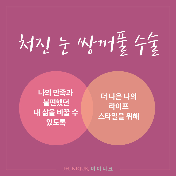 나이가 들어 처진눈 쌍꺼풀 수술, 잘하는 병원은 바로 아이니크! 관련 이미지 5