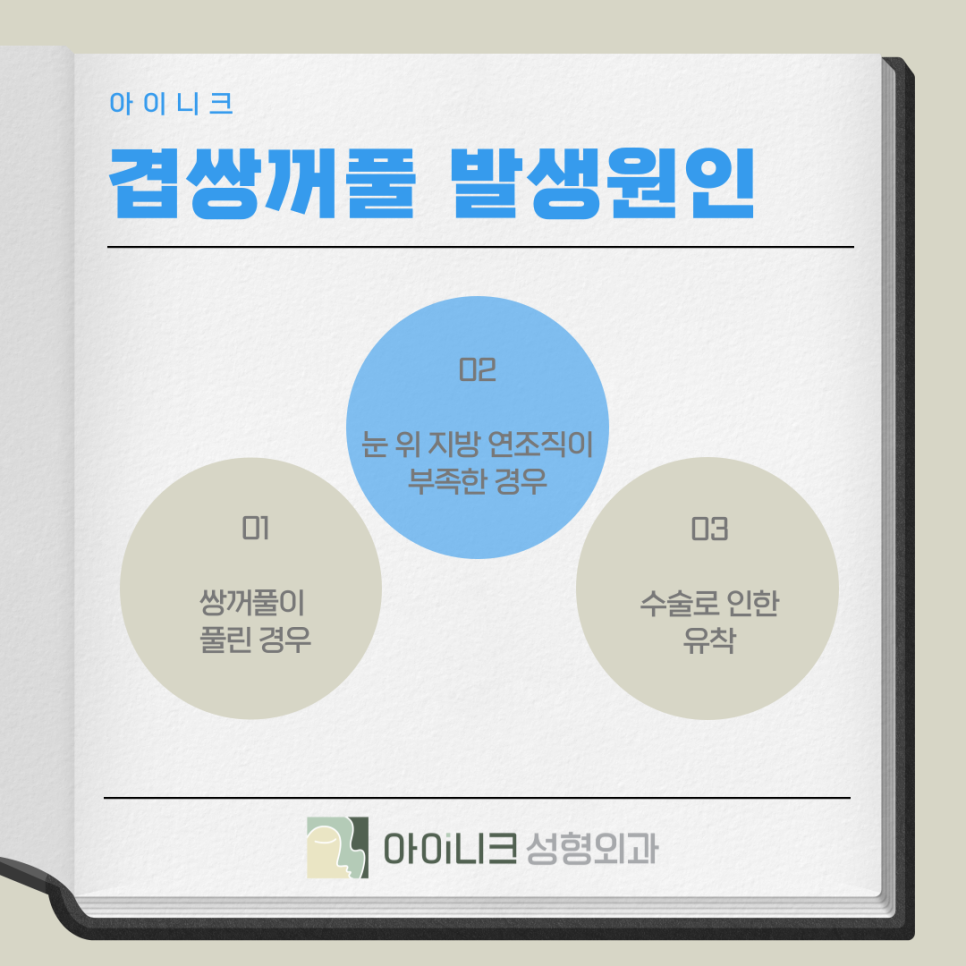 겹쌍꺼풀 여러 개의 주름이 생기는 증상일까요? 관련 이미지 6
