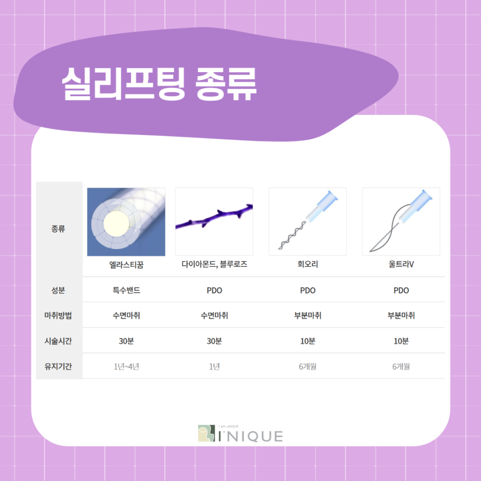 실리프팅추천 받고, 탄력있는 얼굴로! 관련 이미지 5