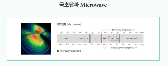 선릉역 온다리프팅 전후 효과와 차이 비교 관련 이미지 3