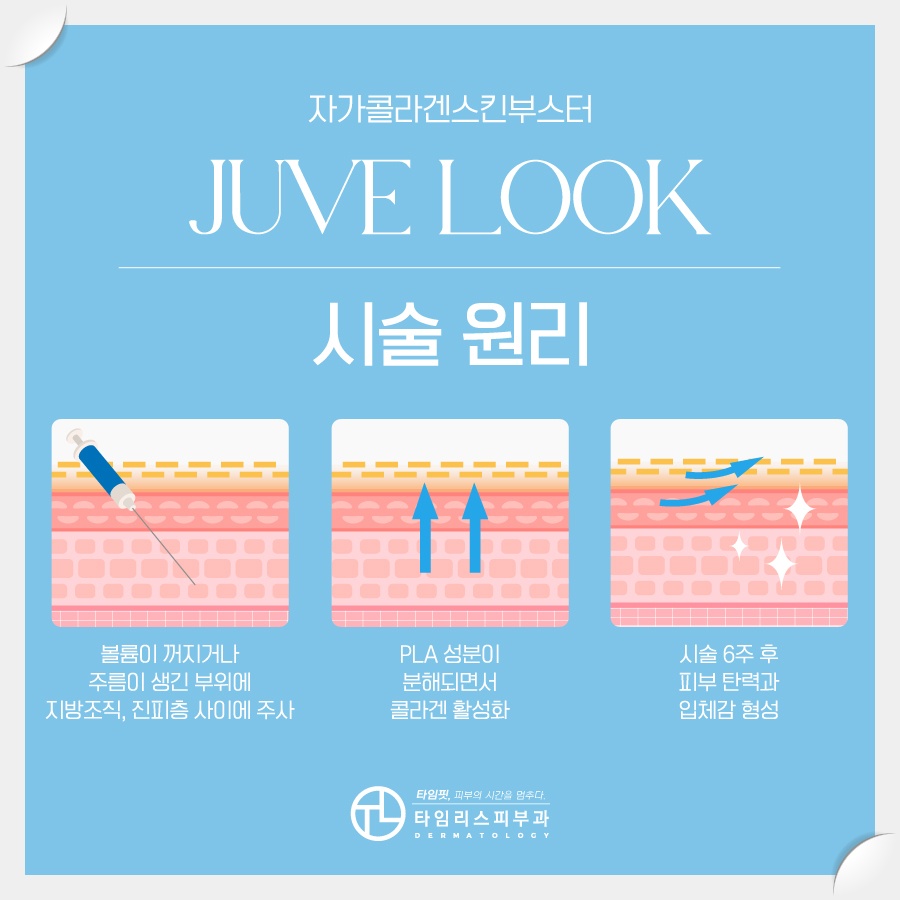 What Is the Difference Between Mapo Juvelook and Juvelook Volume? image 3