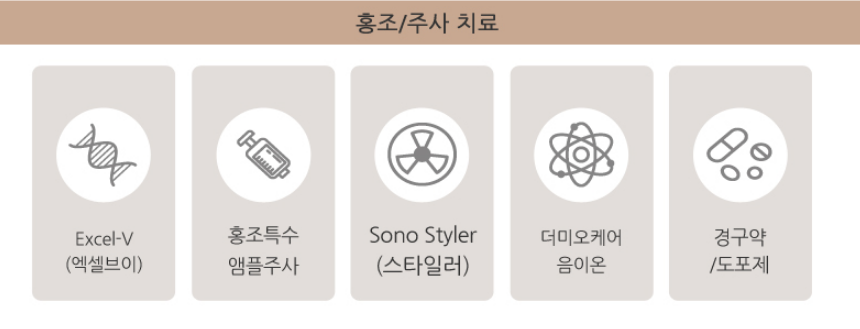 안면홍조+민감성피부관리 전문의에게 관련 이미지 4