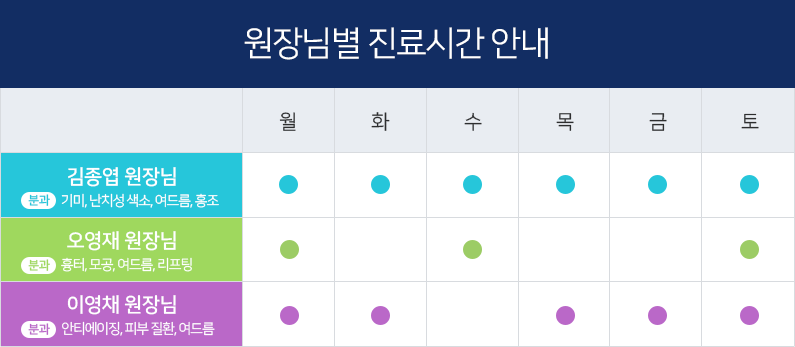 마포구/아현동피부과 여의사 진료도 꼼꼼한 타임리스 관련 이미지 2
