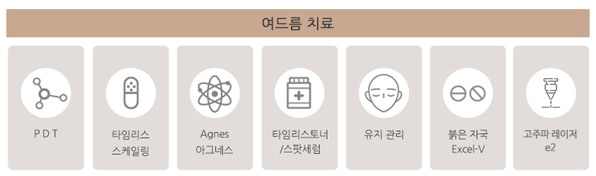 학생여드름 어떻게 치료 할까요? 관련 이미지 6