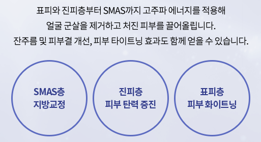 아현역리프팅잘하는곳 이중턱 처진볼살 타임리스 인모드로 관련 이미지 3