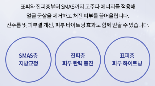 아현역이중턱리프팅 타임리스 인모드3D리프팅을 만나보세요 관련 이미지 4