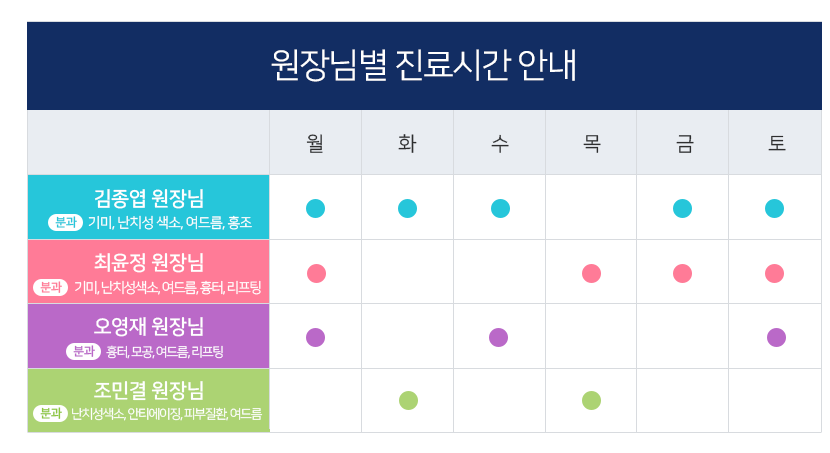 피부질환부터 미용까지 충정로피부과에서 해결하세요 관련 이미지 8