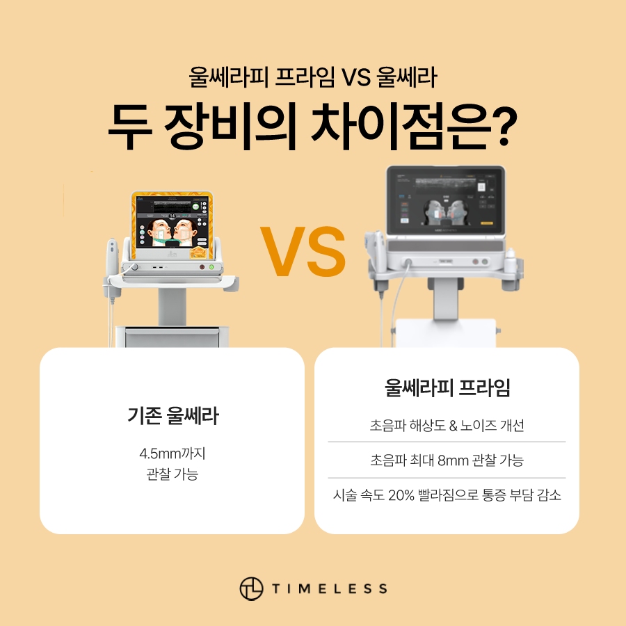 서대문구리프팅 울쎄라피프라임으로 탄력있게 관련 이미지 6