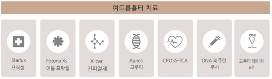 이대역피부과전문의 찾는다면 아현 타임리스 관련 이미지 5