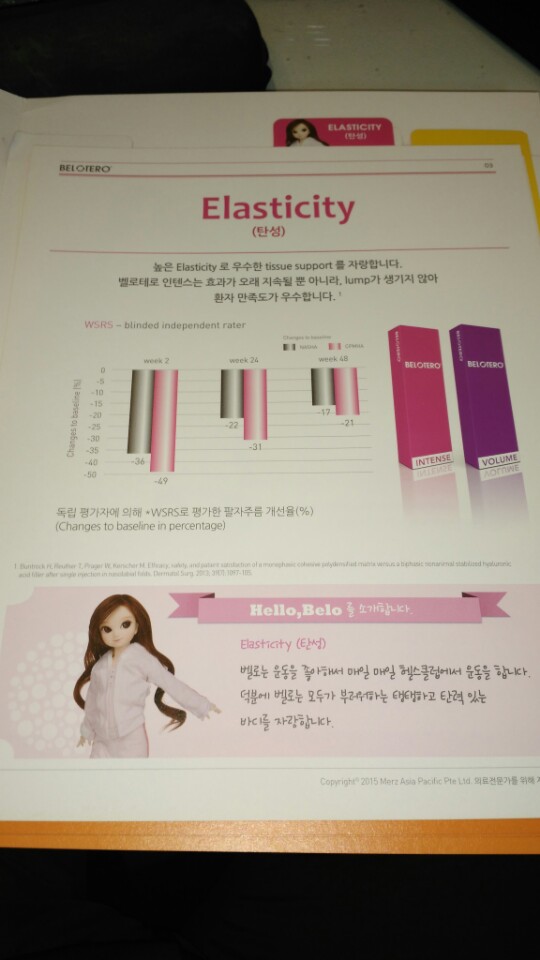 [마포/공덕/아현/이대역 피부과] 상상이 현실되는 프리미엄필러 [벨로테로필러] 관련 이미지 5