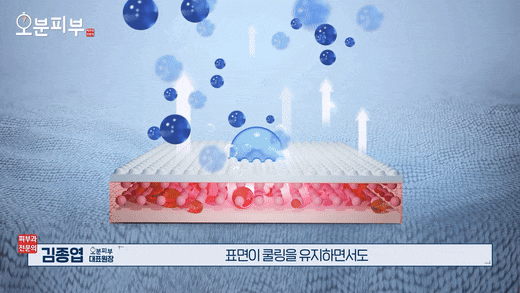 서대문구 피부과 티타늄 리프팅, 중요한 약속 전 급하게 예뻐지고 싶다면? 관련 이미지 6