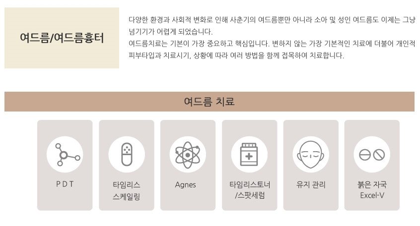 [마포/공덕/이대/아현/아현역 피부과] 고질적인 여드름!! 타임리스 여드름치료 알아보기 관련 이미지 2