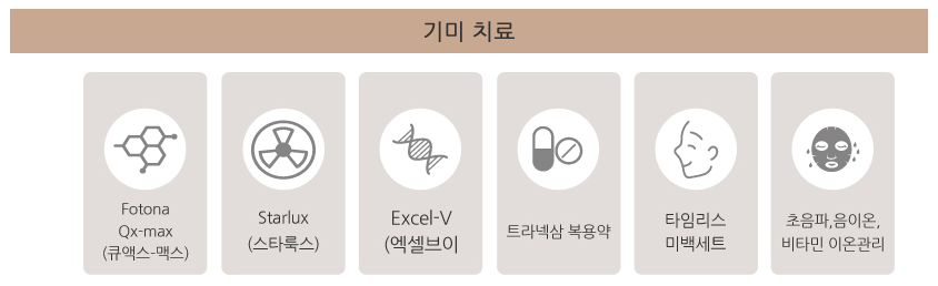 아현동피부과추천 점제거, 기미 레이저 깔끔하게 하고 싶다면 관련 이미지 6