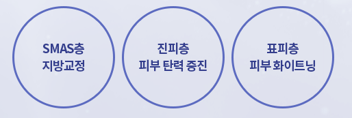 아현역피부과 인모드리프팅효과 브이라인 타임리스에서 관련 이미지 5