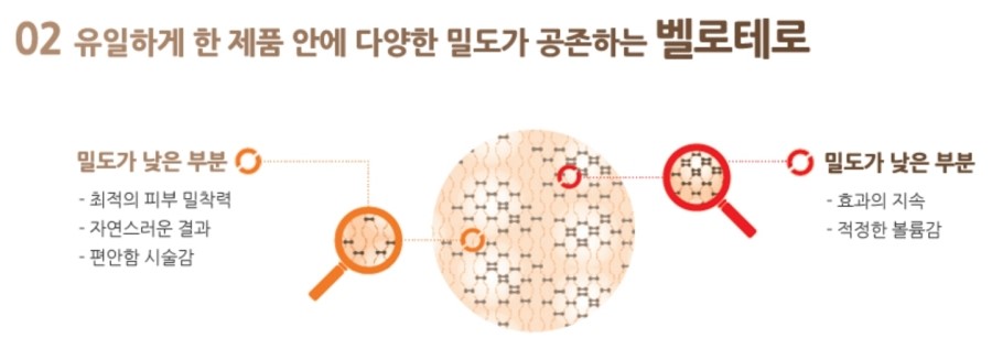 마포/아현/공덕역피부과 확실히 알고 받는 보톡스 & 필러 관련 이미지 4