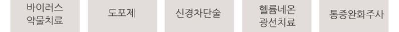 대상포진증상이 나타날때, 피부과전문의를 찾자. 관련 이미지 4