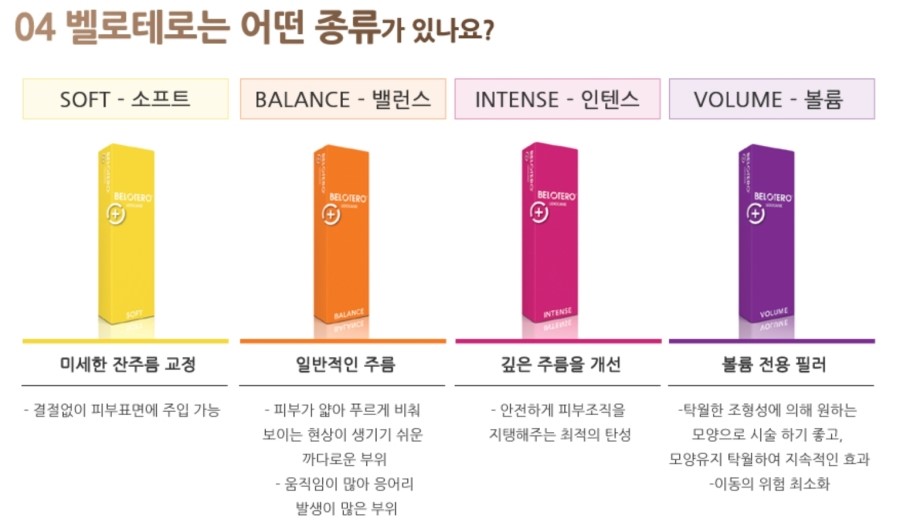 마포/아현/공덕역피부과 확실히 알고 받는 보톡스 & 필러 관련 이미지 6