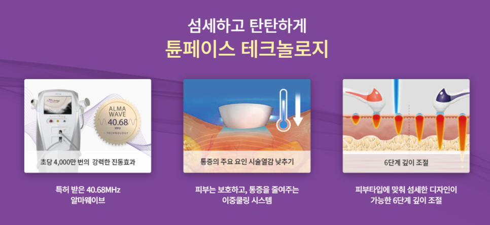 마포 리프팅 고민한다면 반드시 알아야 할 핵심 가이드 관련 이미지 6