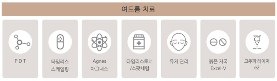 이대역피부과전문의 찾는다면 아현 타임리스 관련 이미지 3