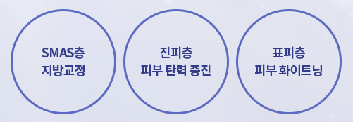 리프팅추천 인모드리프팅으로 세번당기기 아직모르세요? 관련 이미지 4