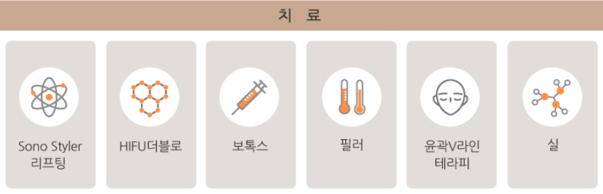 리프팅잘하는곳 탄력있는 얼굴만들기 관련 이미지 5