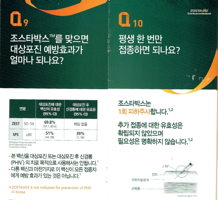 [공덕/마포/이대/아현역/대흥동/염리동/대현동피부과] 대상포진 백신접종!! 관련 이미지 3