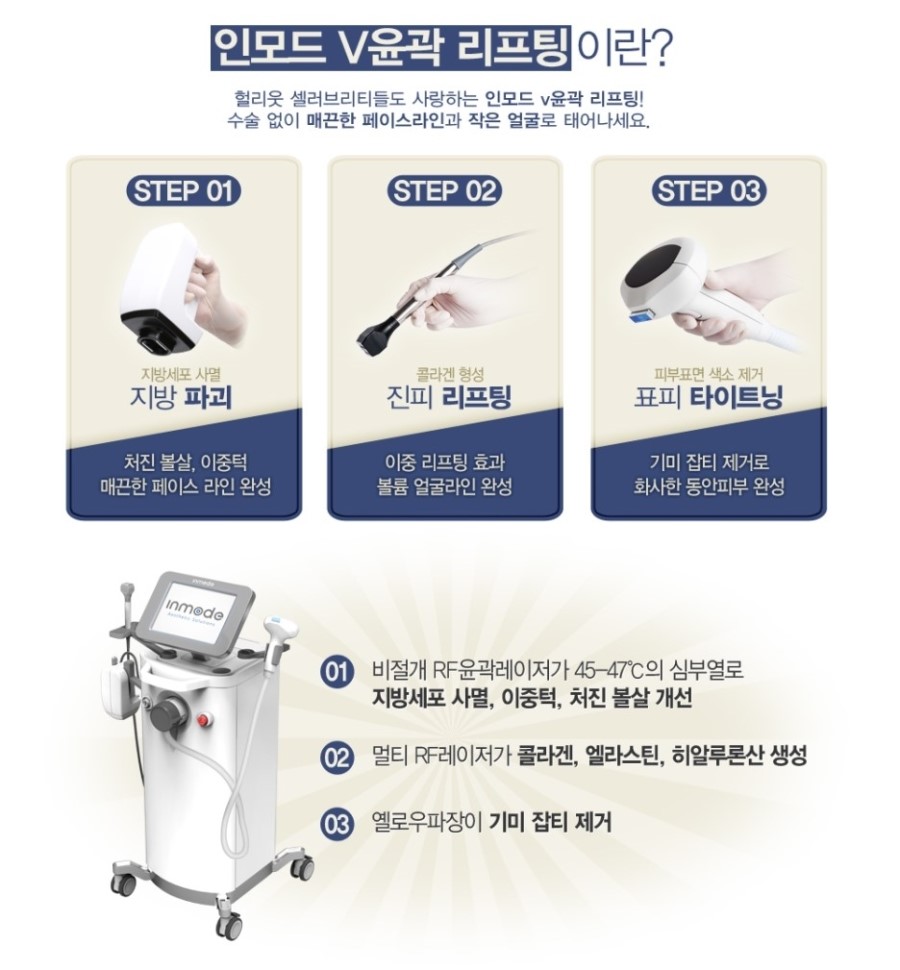 [공덕/마포/이대/아현역/대흥동/염리동/대현동피부과] 인모드리프팅 혁신적인 뉴 V라인리프팅에 알아보자 관련 이미지 3