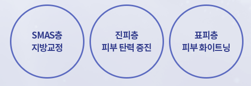 인모드리프팅효과 이중턱, 턱살부자들은 꼭 확인하세요 관련 이미지 4