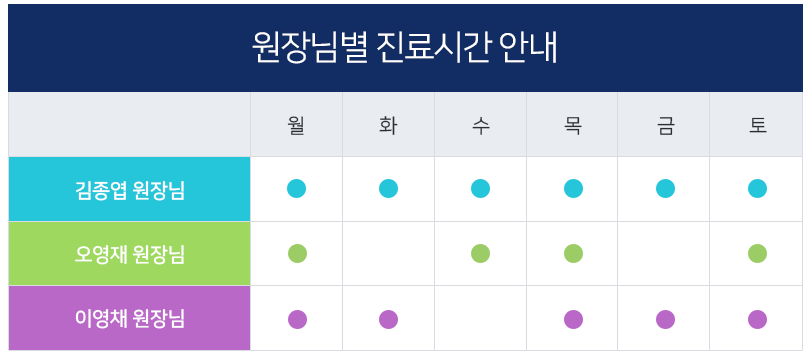 이대역피부과 아현동 제모는 타임리스 관련 이미지 6