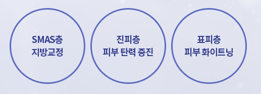 공덕리프팅잘하는곳 인모드리프팅 아직 모르세요? 관련 이미지 3