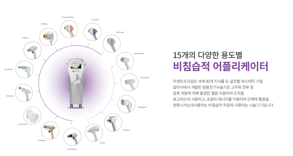 통증 민감한 분들에게 추천하는 공덕 튠페이스 관련 이미지 3