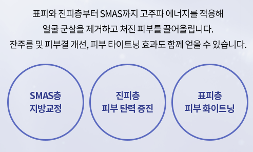 인모드리프팅효과 궁금하다면 타임리스마포에서 확인 관련 이미지 3