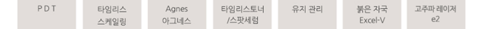 공덕동피부과 여의사 찾을땐 남녀피부과전문의가 있는 마포 타임리스 관련 이미지 3