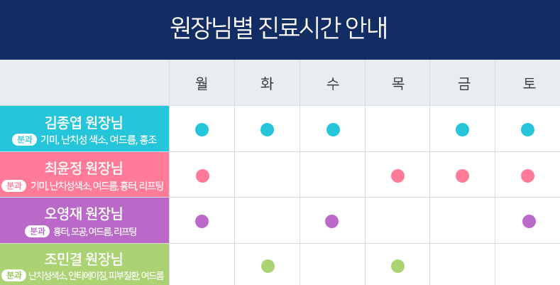 서대문구엑시머 백반증 초기증상 방치하지말고 치료받아요 관련 이미지 9