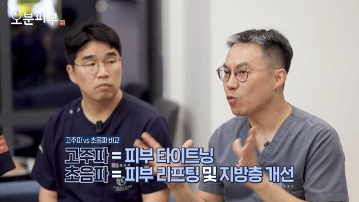 Gongdeok Dermatology Clinic: Essential Criteria to Check Before Choosing Between Ultherapy and Thermage image 1