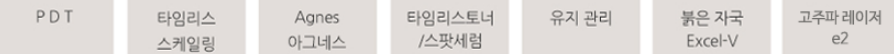공덕피부과 여드름치료 잘하는 전문의 관련 이미지 5