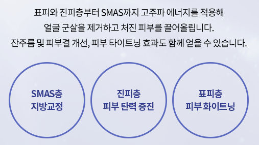 타임리스마포 매끈한 페이스라인이 갖고싶다면 인모드리프팅 관련 이미지 3